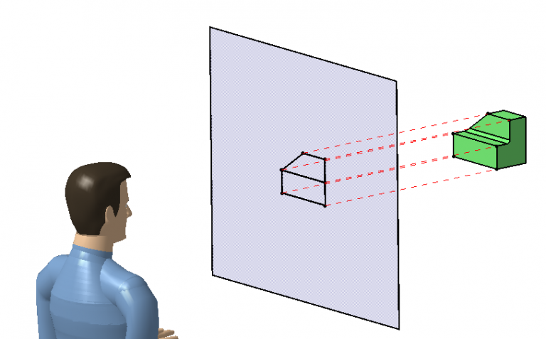 3rd-angle-projection-technia-us